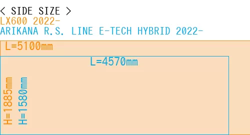 #LX600 2022- + ARIKANA R.S. LINE E-TECH HYBRID 2022-
